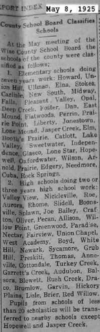 1925 List of County Schools.jpg (313637 bytes)